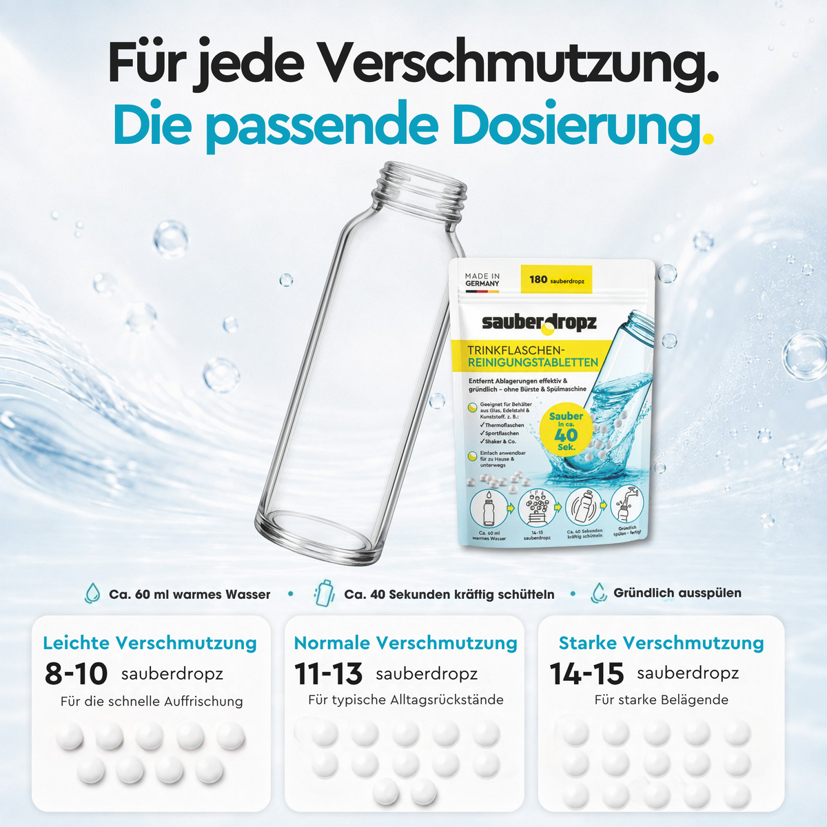 Dosierung von Sauberdropz: 8–10 Tabletten bei leichter, 11–13 bei normaler und 14–15 bei starker Verschmutzung der Trinkflasche