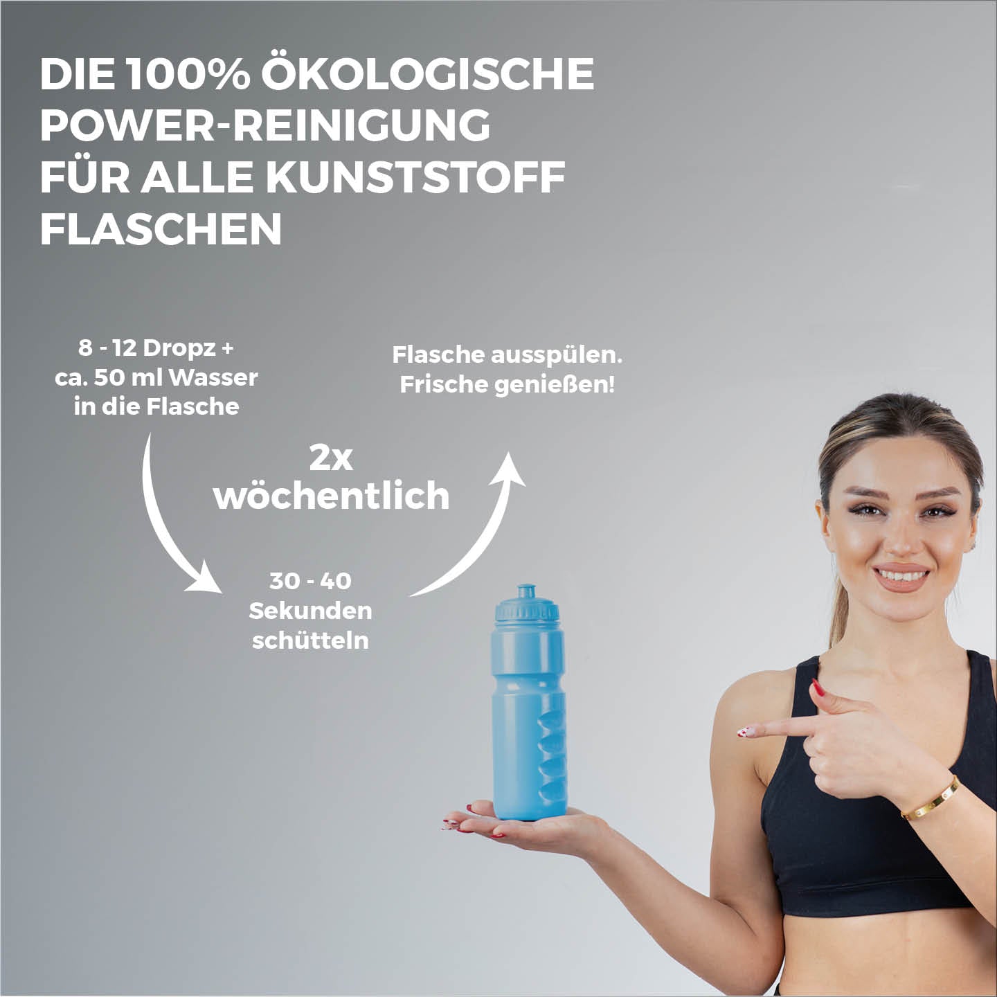 Active – speziell für Kunststoff, Sportflaschen & Shaker